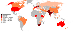 United Kingdom foreign born population by country of birth