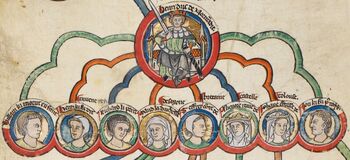 An illuminated diagram showing Henry II and the heads of his children; coloured lines connect the two to show the lineal descent