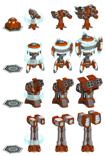 MNC turrets
