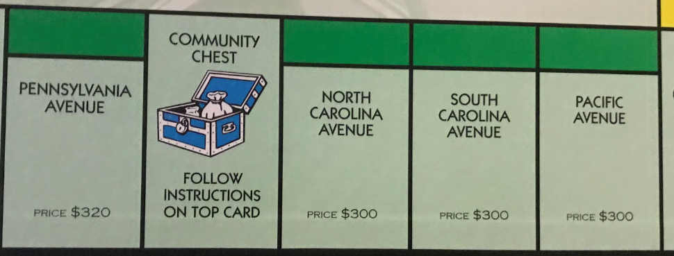 monopoly properties