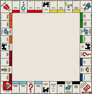 Monopoly+Game+Board+Template  Monopoly game, Monopoly board, Monopoly