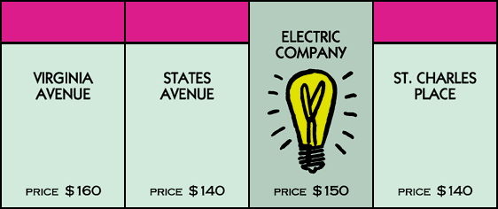 monopoly-properties