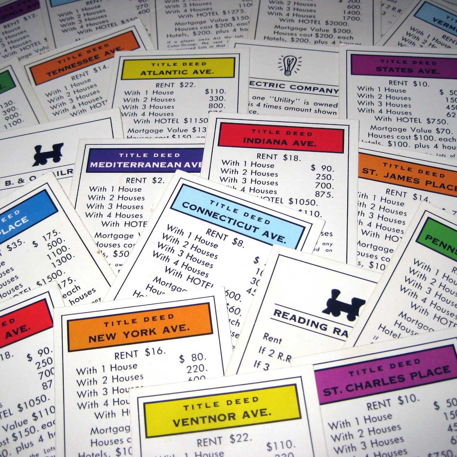Do You Need to Replace 1 or More  Monopoly Game Property Title Deed Cards? 