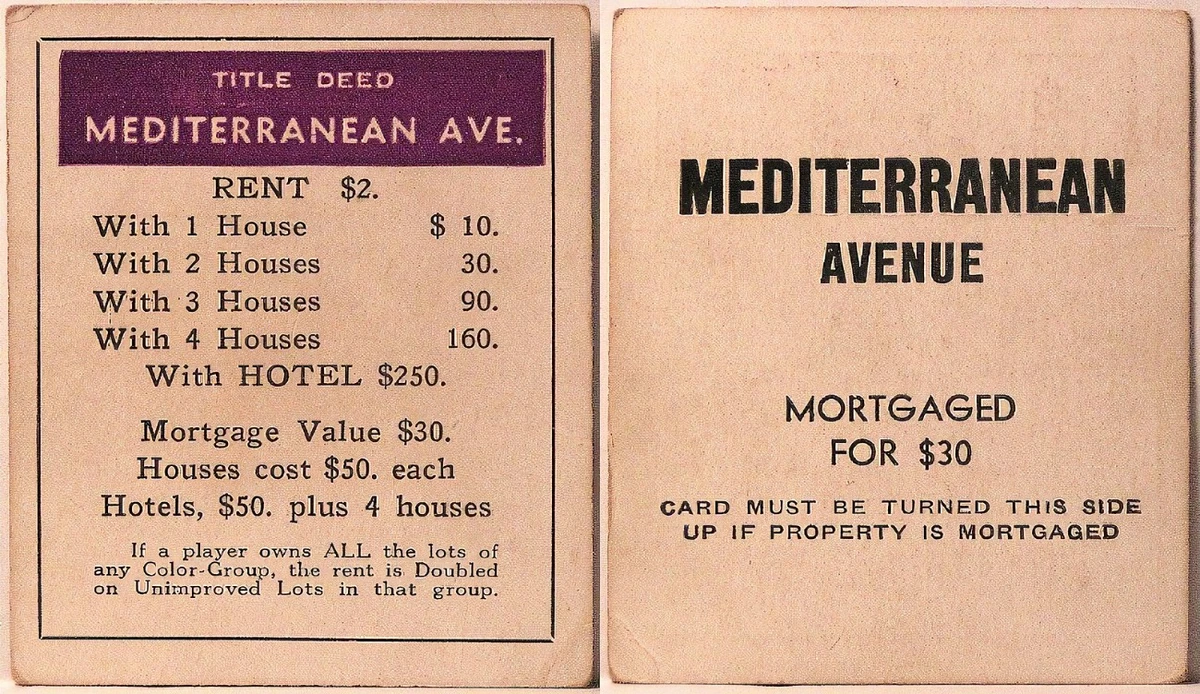 Mediterranean Avenue Monopoly Wiki Fandom