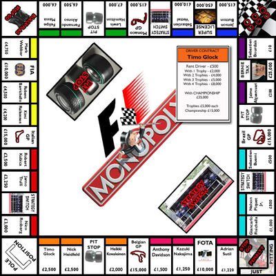 F1 Board
