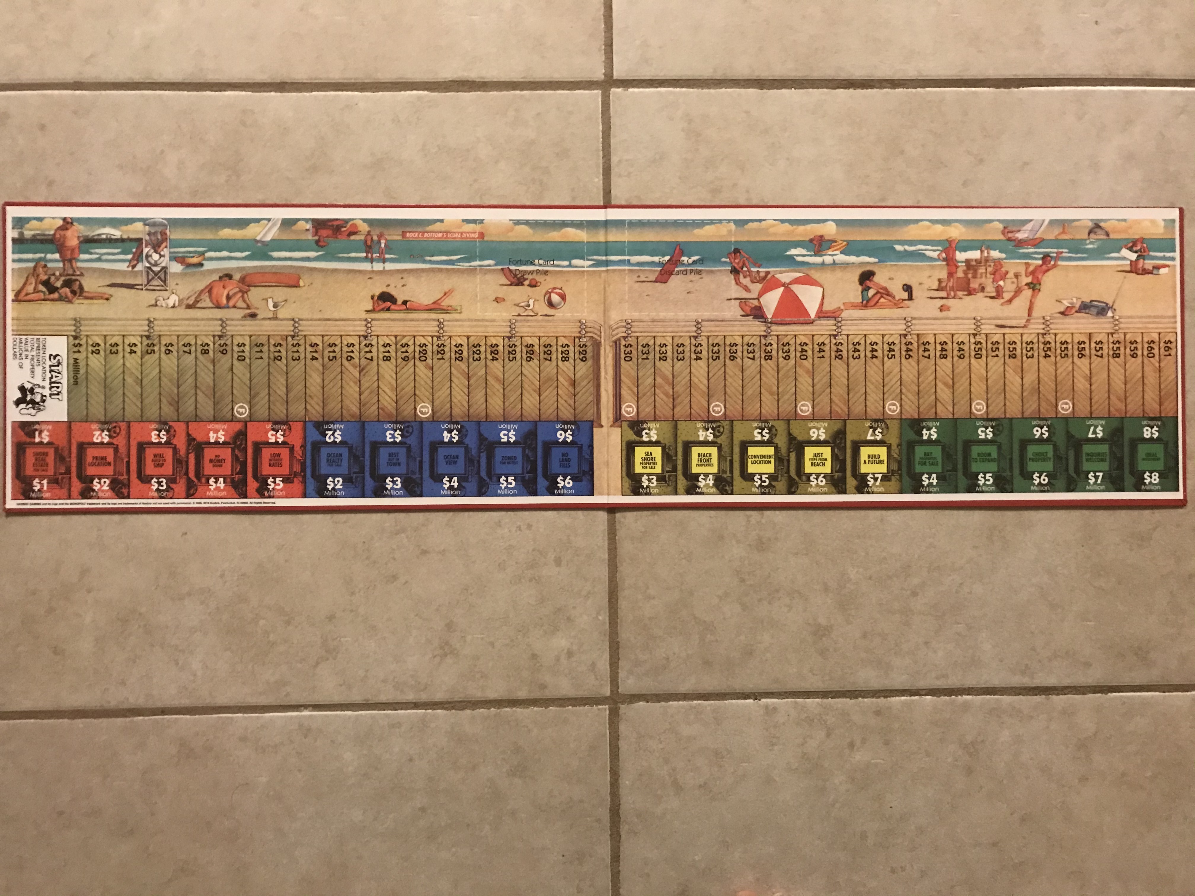 [激レア］モノポリー　advance to boardwalk Vtg Monopoly Advance to Boardwalk Board Game 1988 99