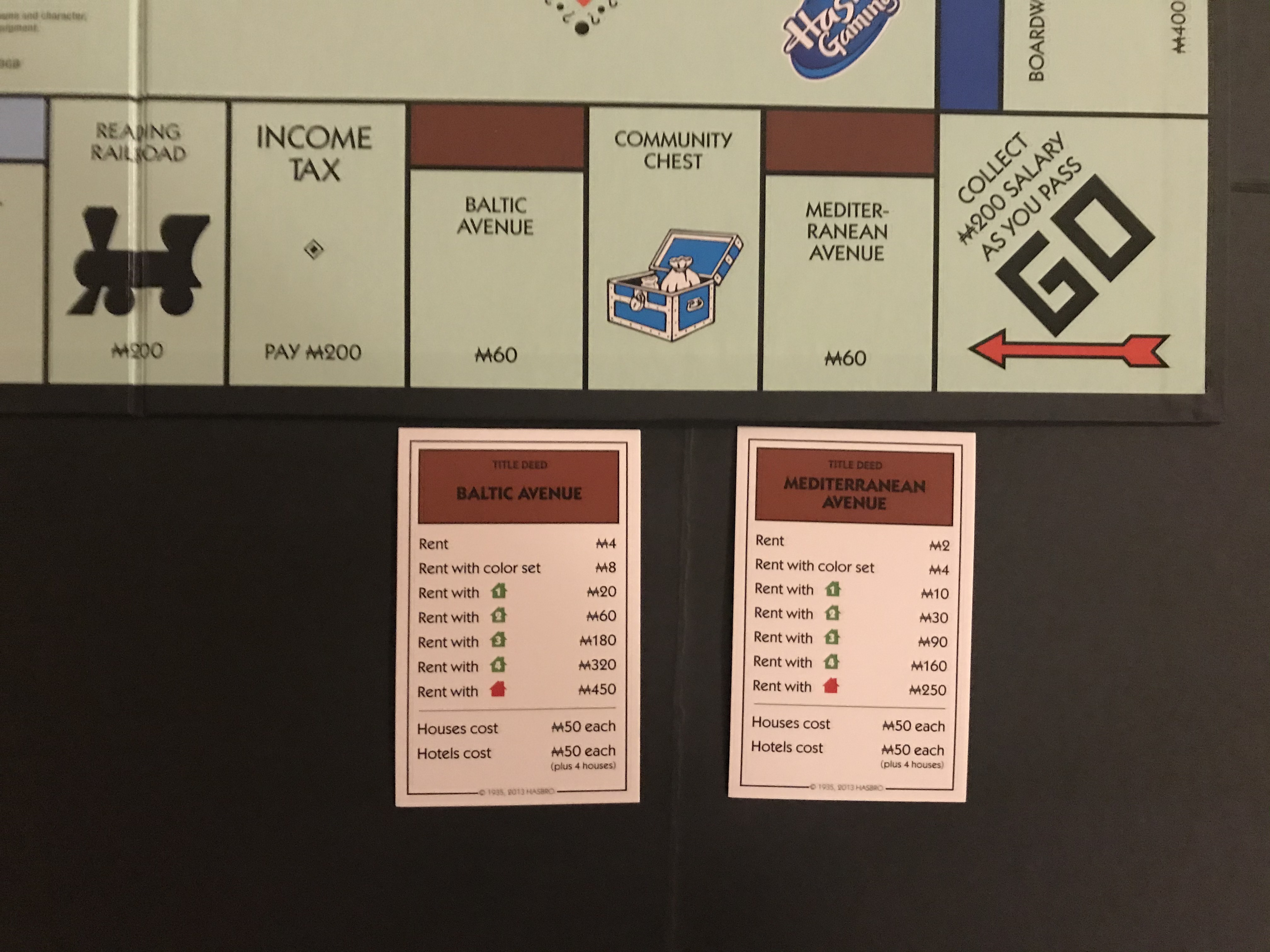 monopoly properties