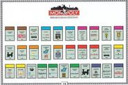 Property cards