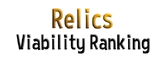 Relics-viability-ranking