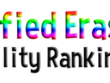 Unified Eras Viability Ranking