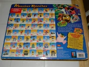 A chart of all of the figurines