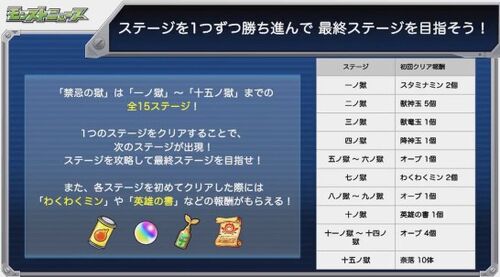 5 31 Monster Strike News Monster Strike Wiki Fandom