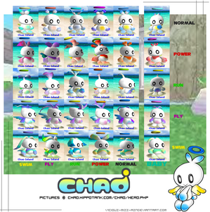 Hero Evolution Chao Chart by ChaoGarden