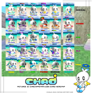 I just love drawing Chao. What's your favorite Chao evolution? Swim, run,  power, or fly? And do you prefer dark, hero, or neutral? : r/chao
