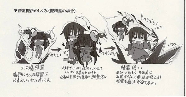 Mechanics of elemental magic2.jpg