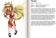 Youko