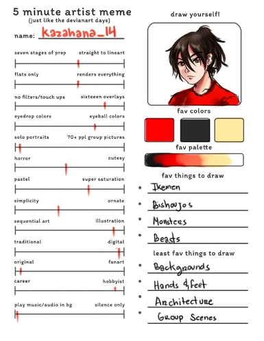 Look at this chart to see if I'd be interested to draw what you are asking of me.