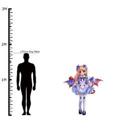 Human scale vs alice