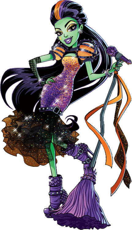 Casta Fierce (G1) | Monster High Wiki | Fandom