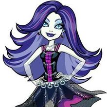 monster spectra
