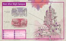 Ever After High Campus