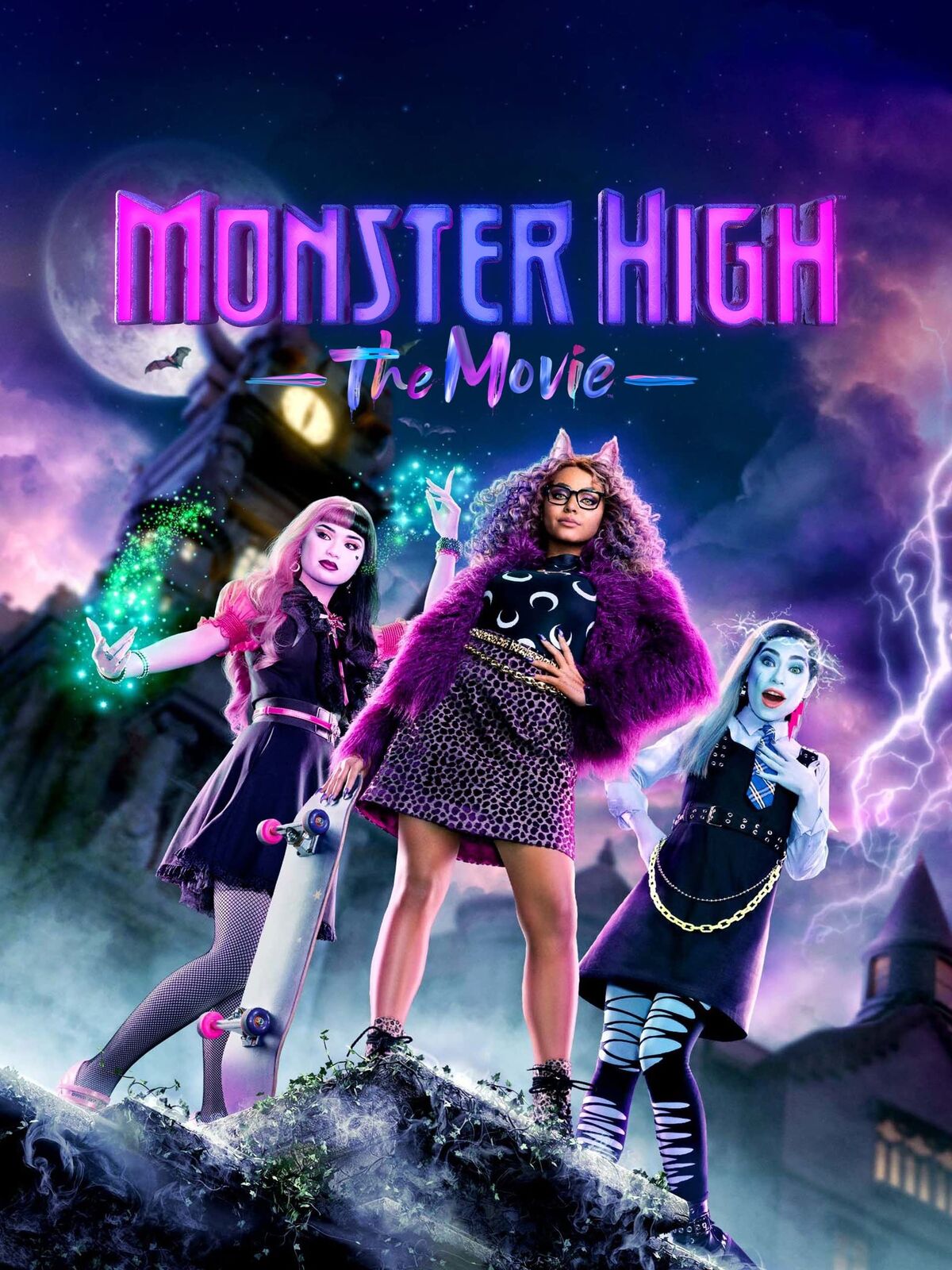 Mattel 2022 Monster High Reel Drama Clawdeen Wolf Doll India