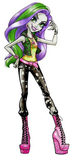 Zombies, Monster High Wiki