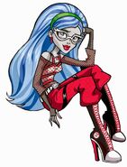 Ghoulia Y