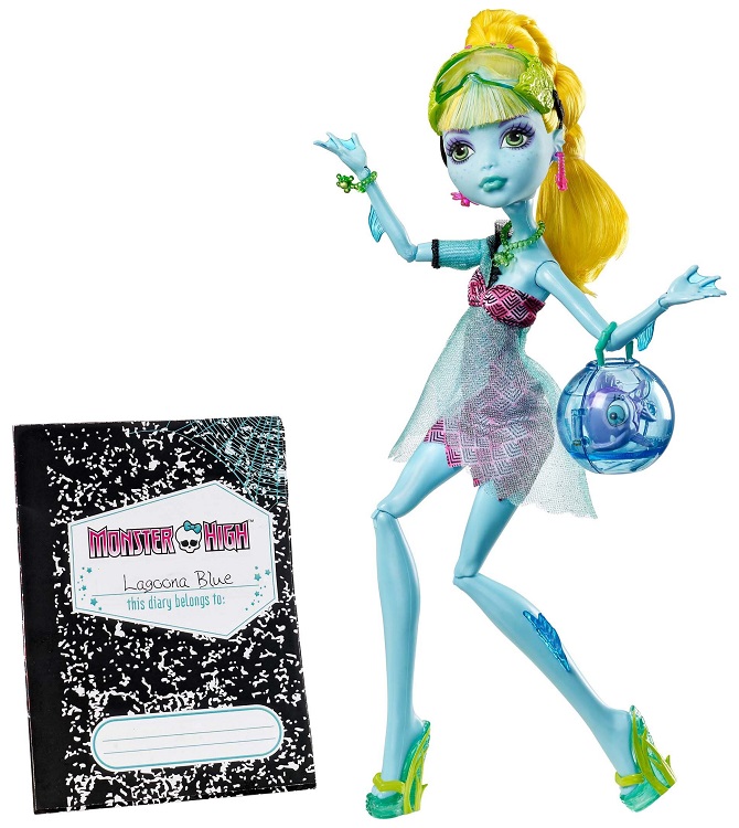 Monster High: 13 Monster Desejos, Monster High Wiki