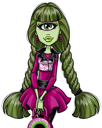 Iris Clops | Monster High Wiki | Fandom