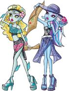 Monster high lagoona - Der Testsieger