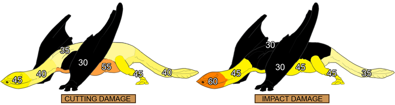 DMG-Gigginox.png