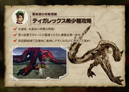 MH4-Molten Tigrex Strategy