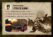 MH4-Gravios Strategy