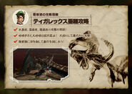 MH4-Brute Tigrex Strategy