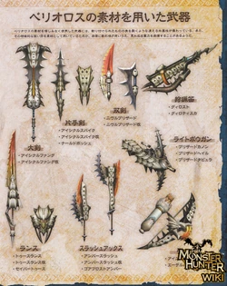 User Blog Pink Fatalis Mh3g Ecology Book Scans Monster Hunter Wiki Fandom User Blog Pink Fatalis Mh3g Ecology Book Scans Monster Hunter Wiki Fandom