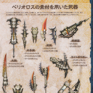 Barioth And Frostfang Barioth Equipment Monster Hunter Wiki Fandom The biggest boost in straight survivability is just equipping health. barioth and frostfang barioth equipment