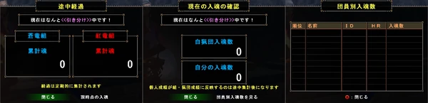 MHFG Festival Donations Overview