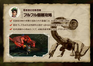 MH4-Red Khezu Strategy