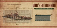 MH4U-Dah'ren Mohran Infographic 001.png (3.89 MB) MH4U Infographic