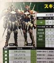 Mh4 scylla series armor