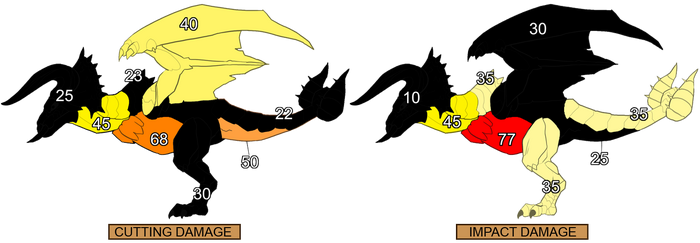 Diablos Smashers (MHGU), Monster Hunter Wiki