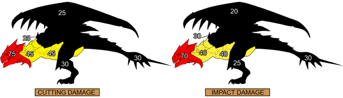 DMG-Rathalos.png
