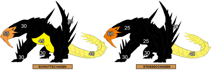 Barioth Schwächen.png