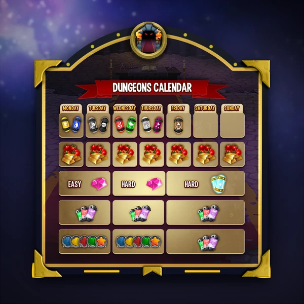 Resource Dungeon Schedule