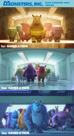 Monsters, Inc. | Monsterpedia | Fandom