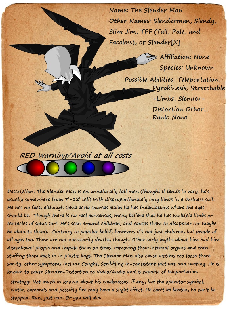 creepypasta character profiles