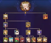 In-Game fusion chart depicting how to obtain a Light Shiva.