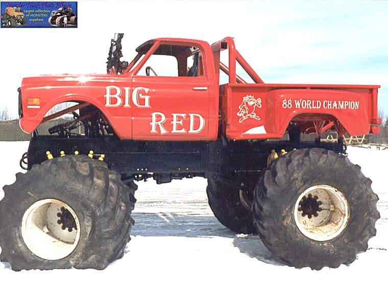 The Big Red Monster Red