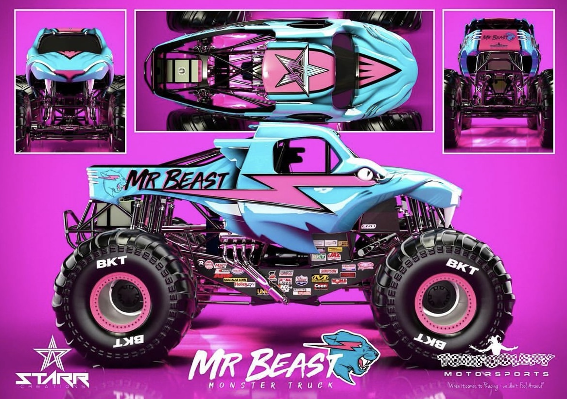 Mr Beast Monster Trucks Wiki Fandom